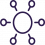 Product Sourcing Product Sourcing